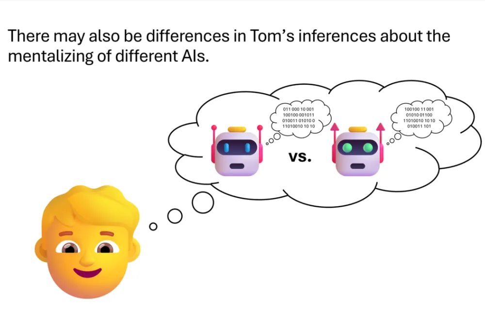 Cartoon of boy with speech ballon with 2 robots