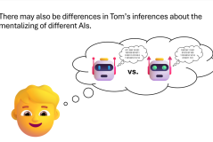 Cartoon of boy with speech ballon with 2 robots